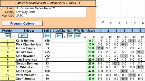 snipped 201905 12 DF65 SS 2
