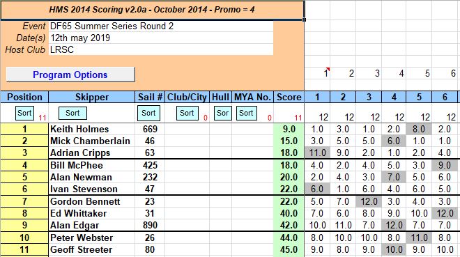 snipped 201905 12 DF65 SS 2