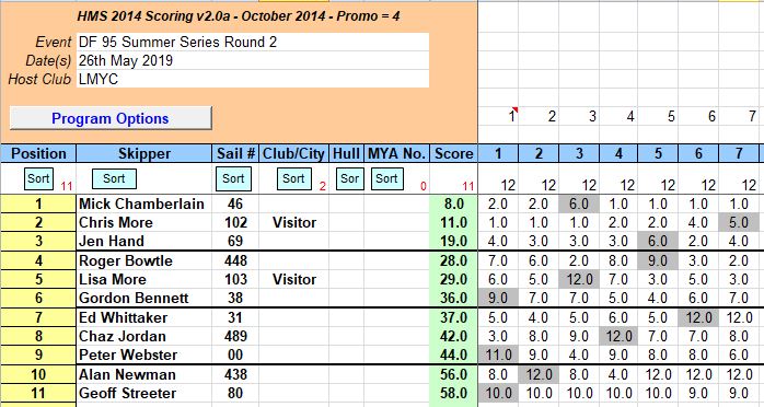 snipped 201905 26 DF95 SS 2