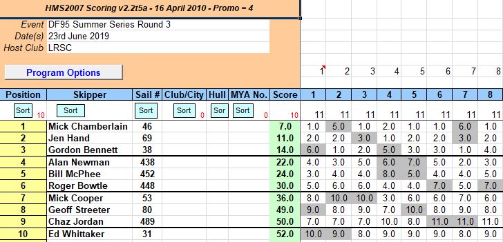 snipped 201906 23 DF95 SS 3