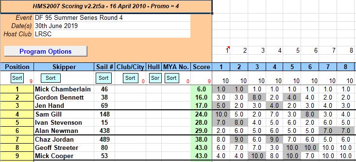 snipped 201906 30 DF95 SS 4
