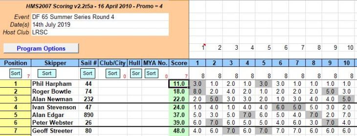 snipped 201907 14 DF65 SS 4