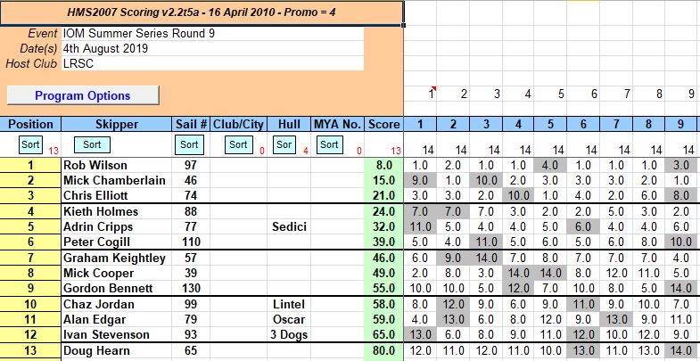 snipped 201908 04 IOM SS 9