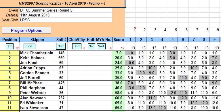 snipped 201908 11 DF65 SS 5