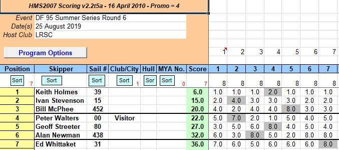 snipped 201908 25 DF95 SS 6